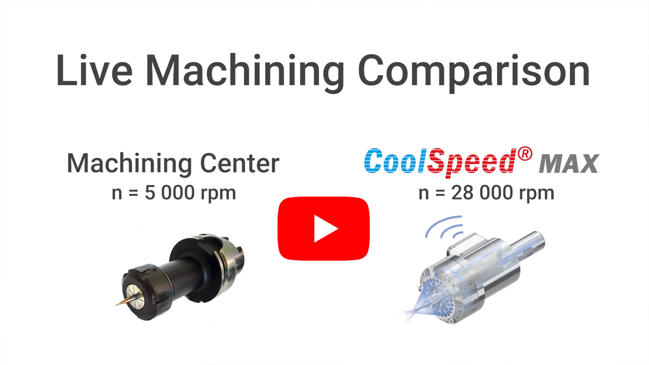 CoolSpeed® MAX vs. Machine Spindle: 58% Time savings